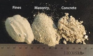horse arena footing material types with ruler