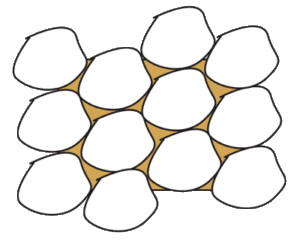 sand-particle-shape-Sub-Angular