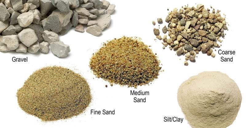 Sand size comparisons