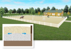 horse arena plans