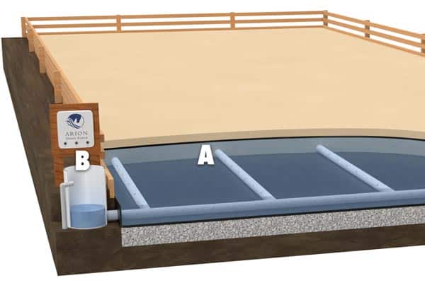 horse arena ebb and flow watering system