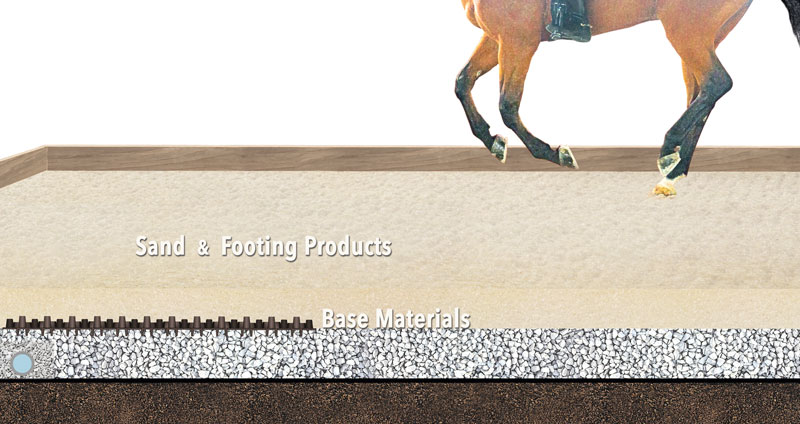 horse arena footing layers