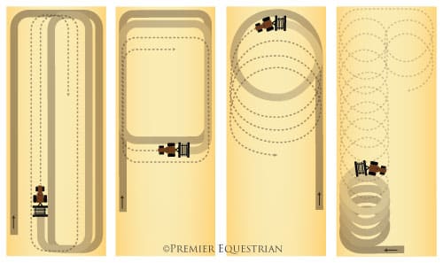 Arena grooming patterns